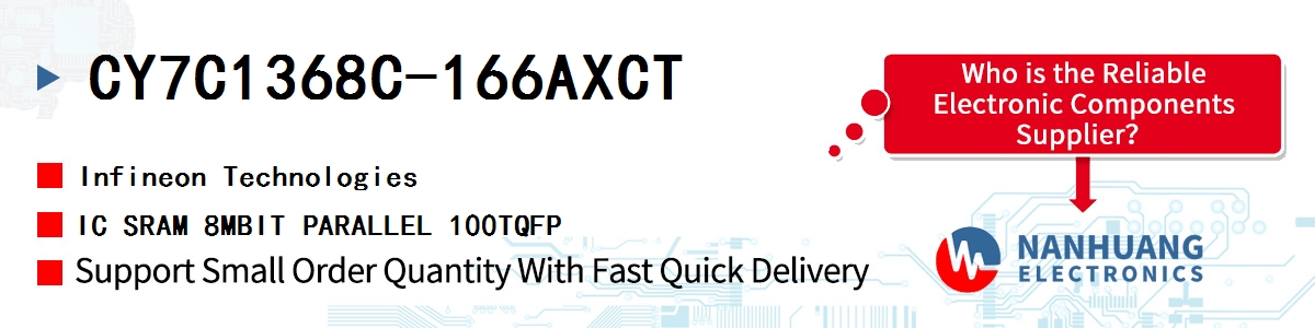 CY7C1368C-166AXCT Infineon IC SRAM 8MBIT PARALLEL 100TQFP