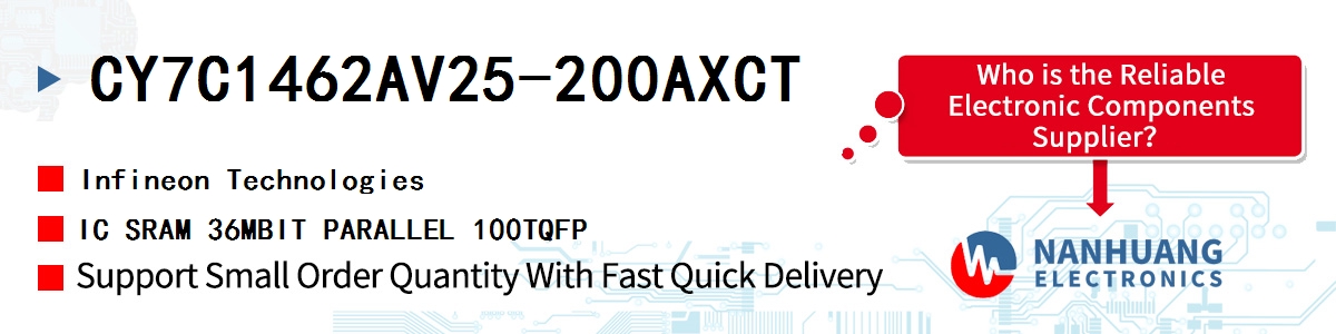 CY7C1462AV25-200AXCT Infineon IC SRAM 36MBIT PARALLEL 100TQFP